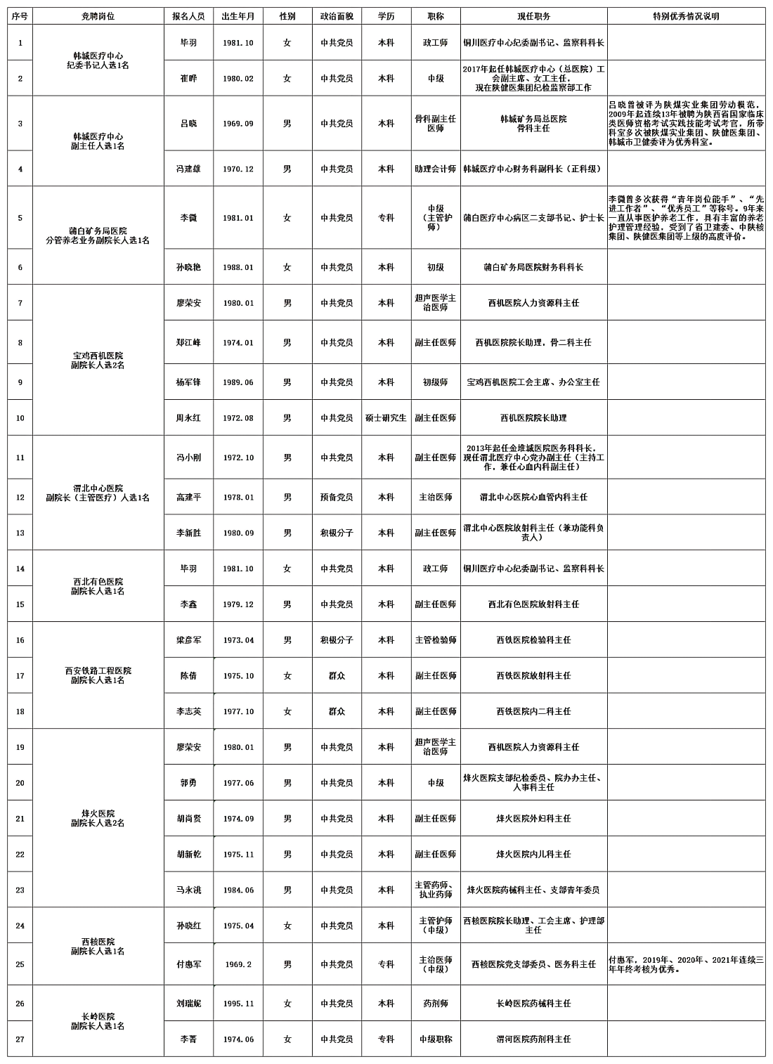 香港宝典免资料大全