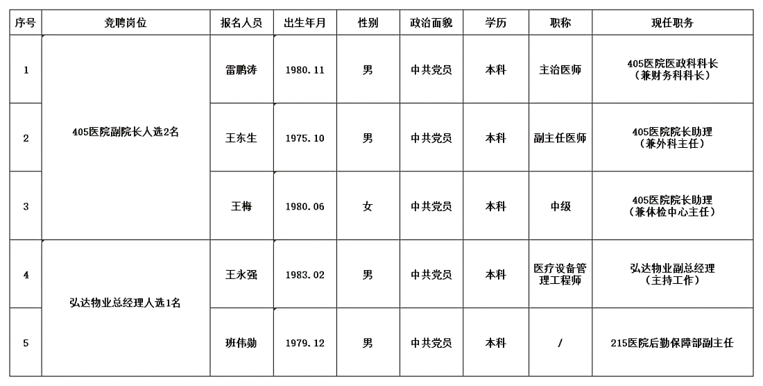 香港宝典免资料大全