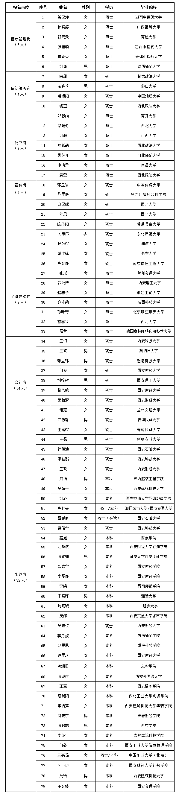 香港宝典免资料大全