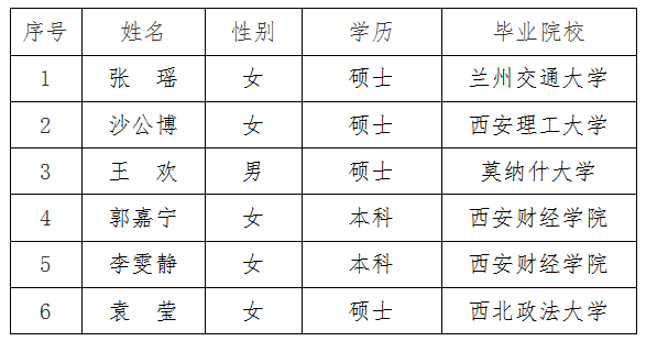 香港宝典免资料大全