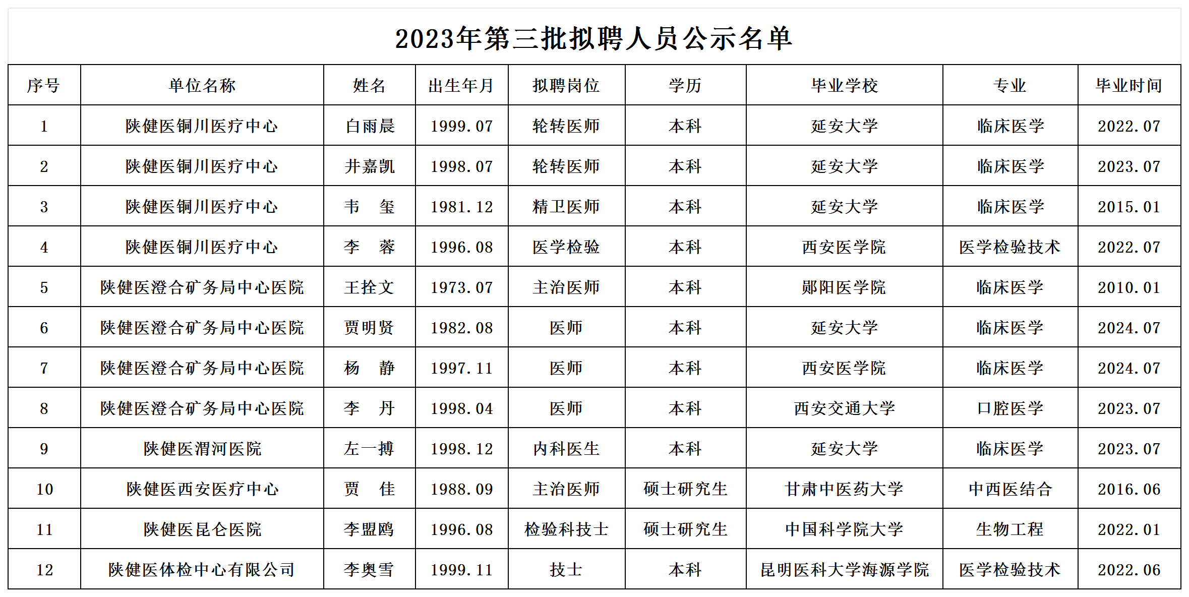 香港宝典免资料大全