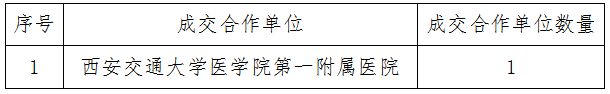 香港宝典免资料大全